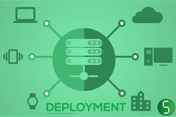 Sysrover Software Development service in Lucknow India